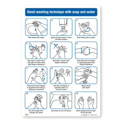 Hand-washing technique sign
